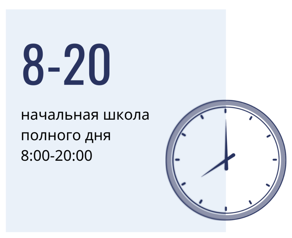 Муниципальное бюджетное общеобразовательное учреждение средняя  общеобразовательная школа №15 г.Батайска — Сайт МБОУ СОШ №15